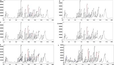 Defence-related metabolic changes in wheat (Triticum aestivum L.) seedlings in response to infection by Puccinia graminis f. sp. tritici